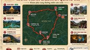 Tour Caravan Quảng Tây 5 ngày 4 đêm | ViTravel